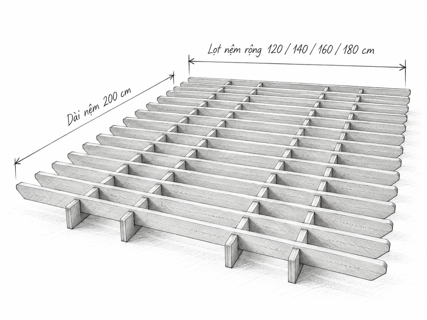 Phác thảo giường nan gỗ thấp, bốn cỡ lọt nệm rộng 120–180 cm, dài 200 cm